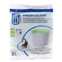 Wymienny filtr do fontanny wodnej