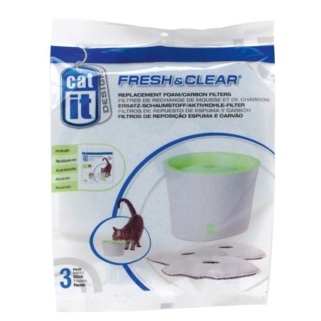 Wymienny filtr do fontanny wodnej