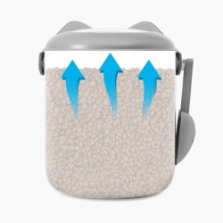 Pixi, pojemnik próżniowy na pokarm, dla kota, 9,6l / 5,5 kg, 26 x 24.5 x 30.7 cm z łopatką