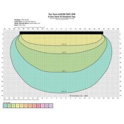 Reptile UVB100, świetlówka T5, do terrarium, 39 W, 85 cm