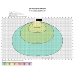 Reptile UVB100, świetlówka T5, do terrarium, 39 W, 85 cm