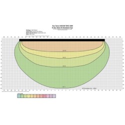 Reptile UVB100, świetlówka T5, do terrarium, 54 W, 115 cm