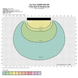 Reptile UVB200, świetlówka T5, do terrarium, 8 W, 30 cm