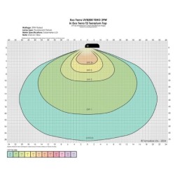 Reptile UVB200, świetlówka T5, do terrarium, 39 W, 85 cm