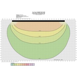 Reptile UVB200, świetlówka T5, do terrarium, 54 W, 115 cm