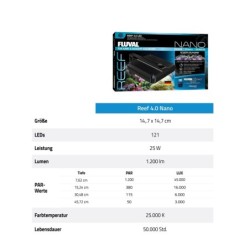 Nano Reef 4.0 LED, oświetlenie do akwarium, 25W, bluetooth