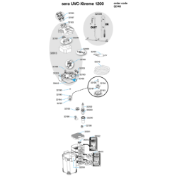 Filtr zewnętrzny UVC-Xtreme 1200