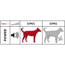 Zestaw do strzyżenia z odkurzaczem, 2 l, 600W