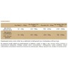 BRIT PATE&MEAT VENISON 400g