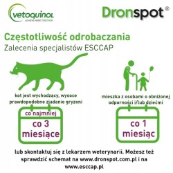Vetoquinol Dronspot 60 mg/15 mg Krople na Odrobaczanie Kotów 2,5–5 kg 2 x 0,70 ml